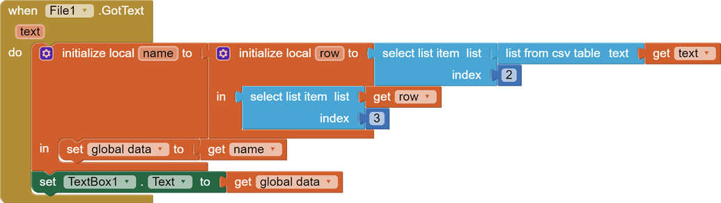 How Can I Assign Global Variable Value From Csv Table MIT App 