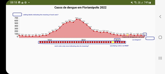 Screenshot_charts