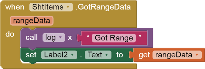 when  ShtItems .GotRangeData   rangeData   do