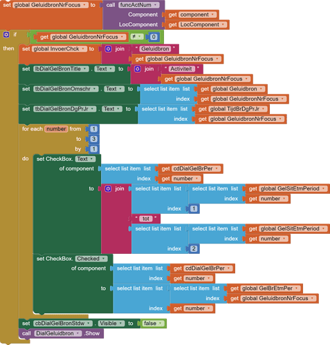 ProcesIndx1