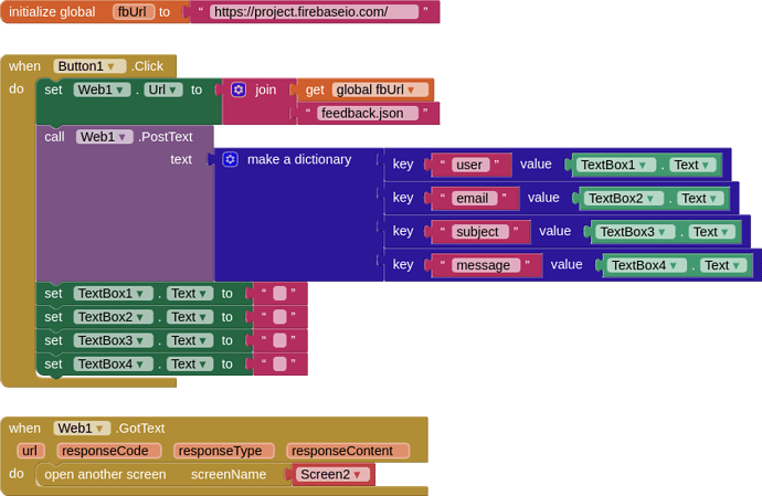 blocksSCR1