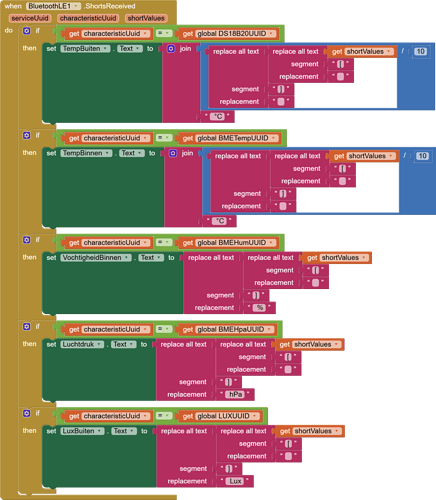 blocks (2)