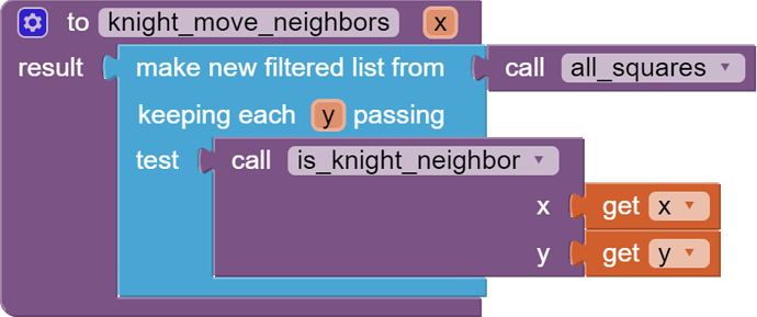 to knight_move_neighbors   x result