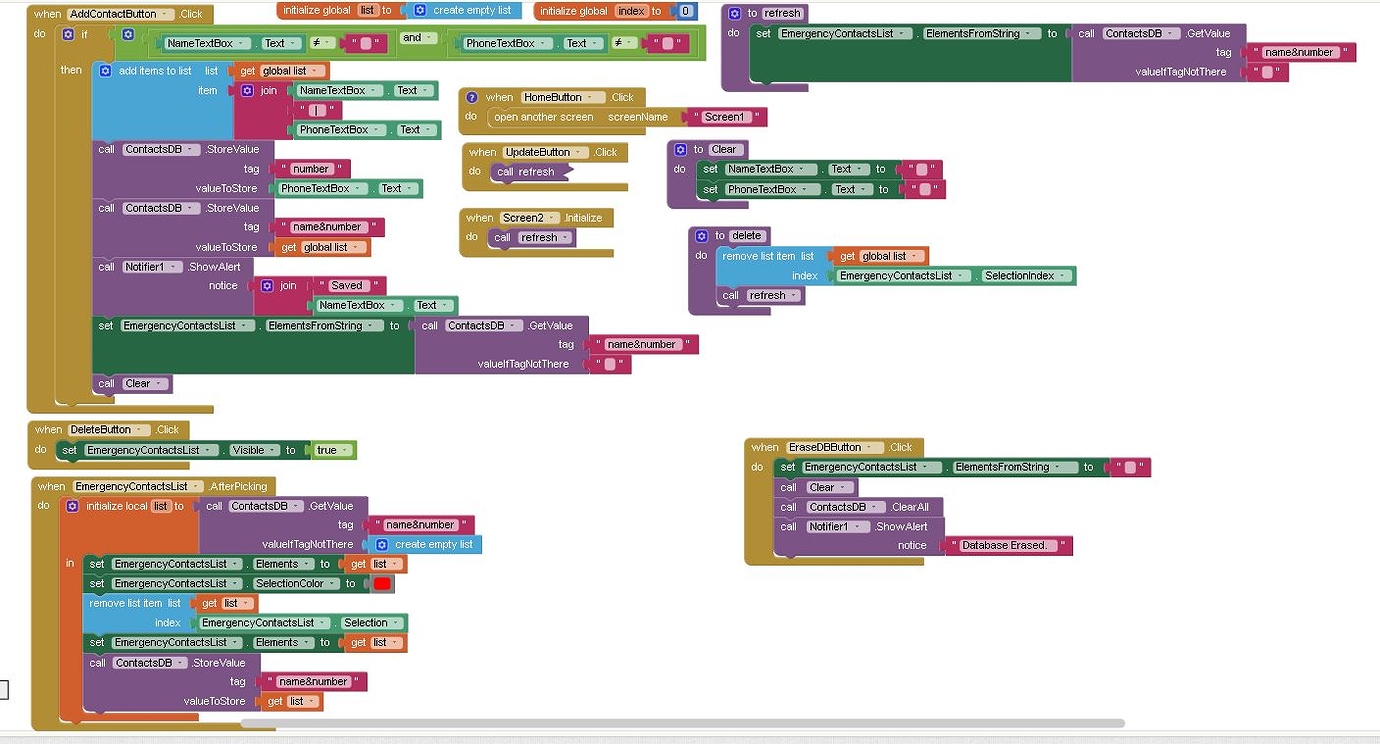 Deleting Item From List View And Tinydb Mit App Inventor Help Mit App Inventor Community 6873