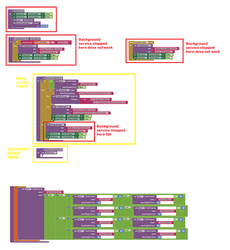 WorkTimeNotifyServiceBlocks-2