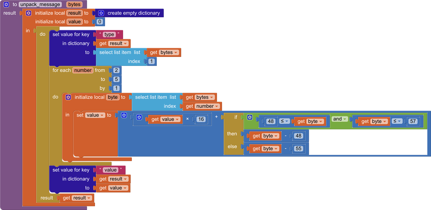 convert-hex-string-to-number-4-by-ewpatton-general-discussion