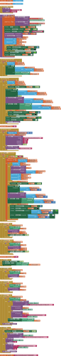 blocks