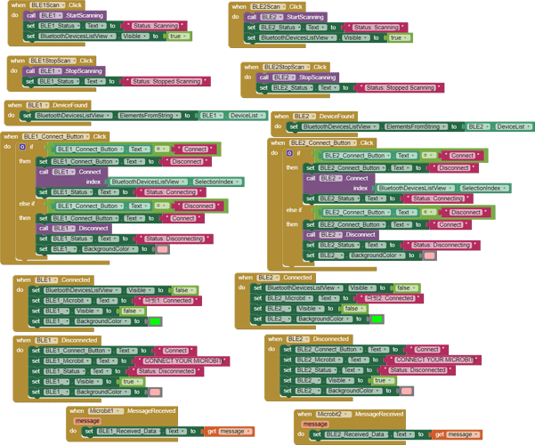 blocks (1)