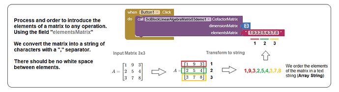 processingDataset