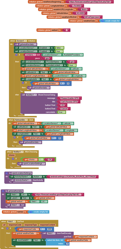 Display and access JSON objects and list formats - MIT App