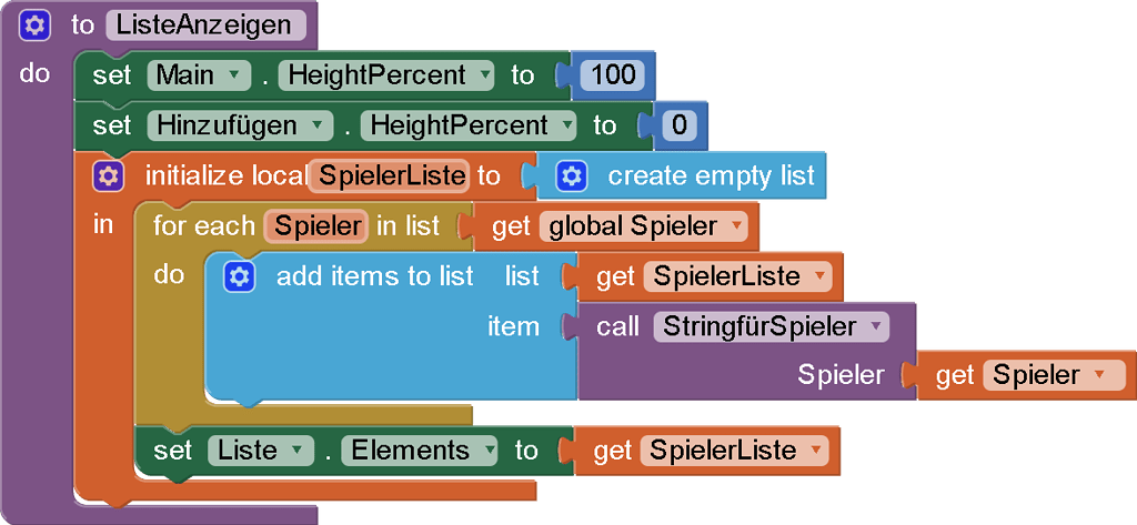call.CreateElement is just showing braces and is not formatting - MIT ...