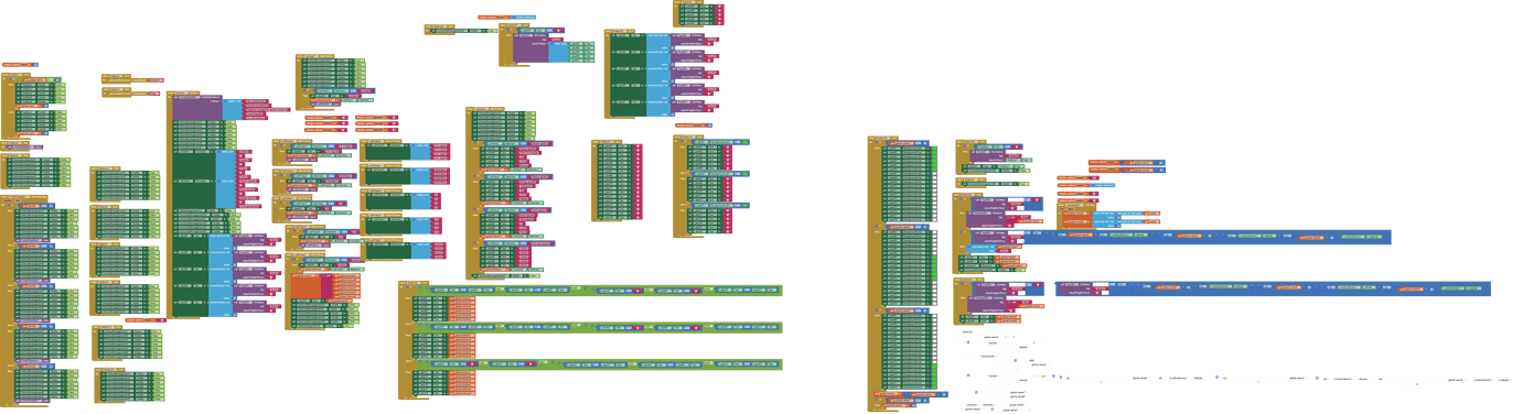 cos-sin-function-and-strings-passed-from-firbase-mit-app-inventor