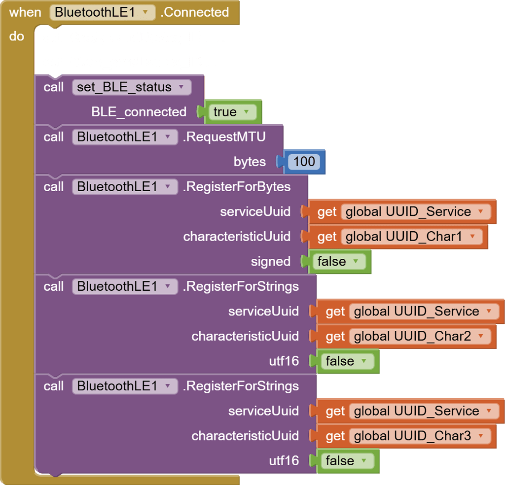 Writing and receiving string data with different characteristic uuids ...