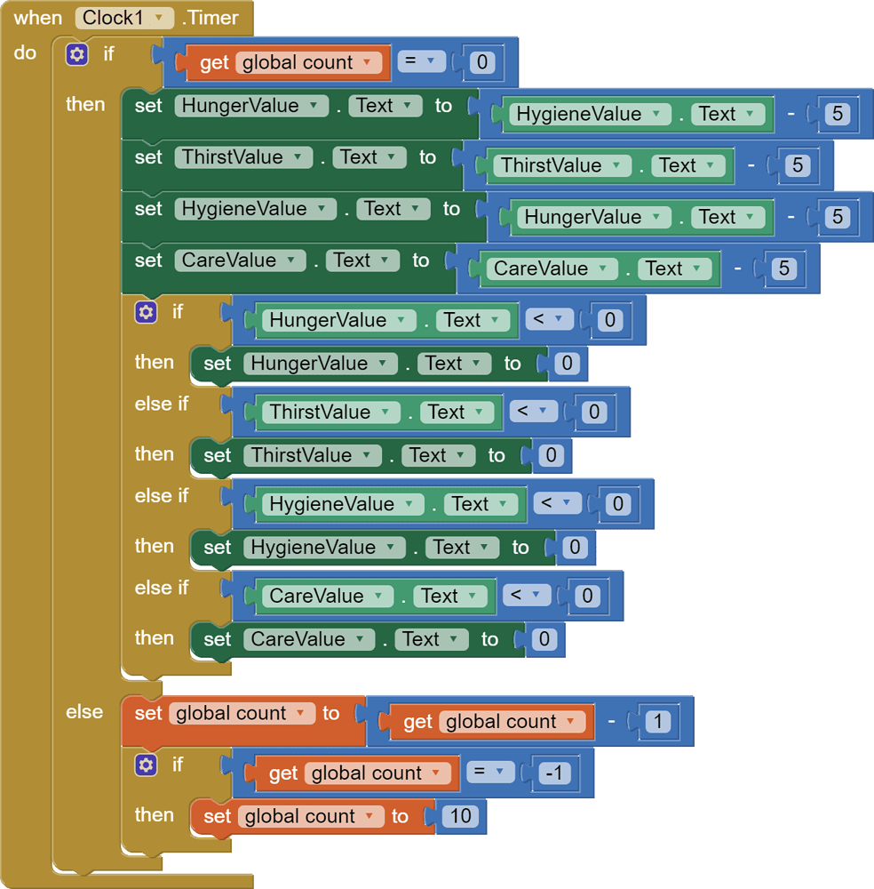 Label Value Isn t Changing With Error Message MIT App Inventor Help label-value-isn-t-changing-with-error-message-mit-app-inventor-help