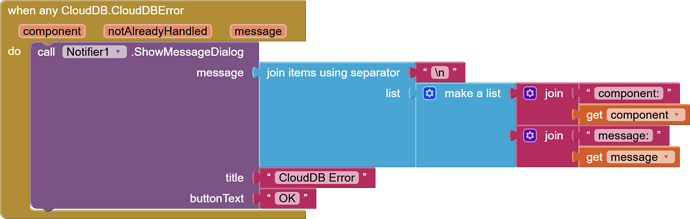 Any CloudDb Error