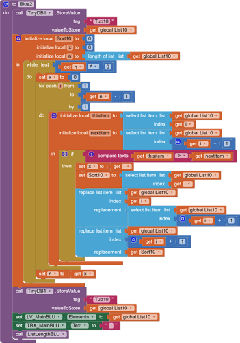 blocks (5)