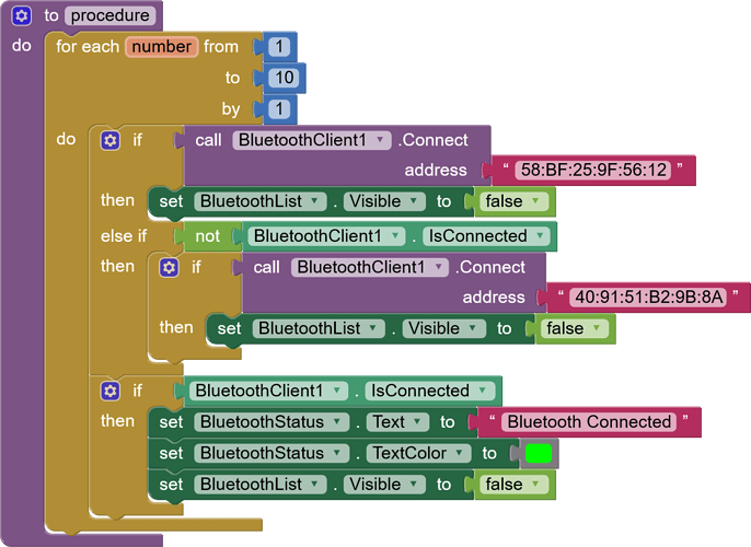 blocks(2)