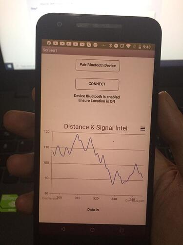 My_Graph