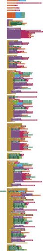 blocks(4)