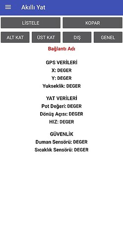 kode2
