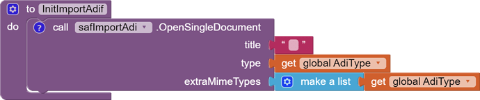 OpenSIngleDocument