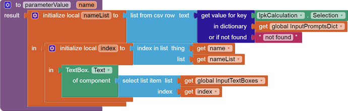 parameterValue