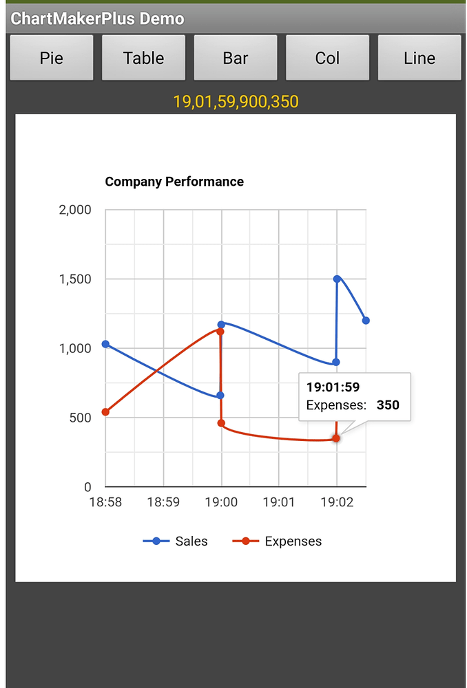 free-chartmakerplus-an-extension-to-make-google-charts-51-by-timai2-extensions-mit