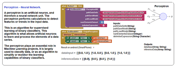 perceptron