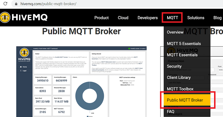 ESP32. MQTT. Broker. Publish. Subscribe. ThingSpeak - Internet of ...