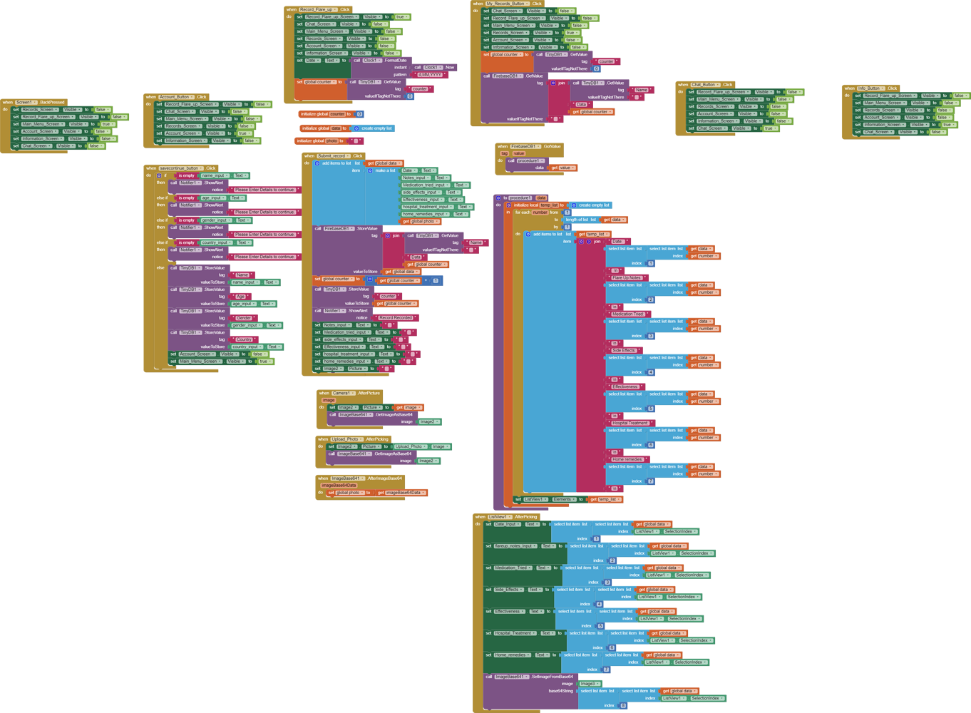 help-storing-list-to-firebase-and-retrieving-to-list-with-bbase64-image