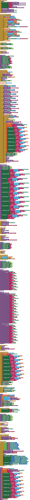 blocks
