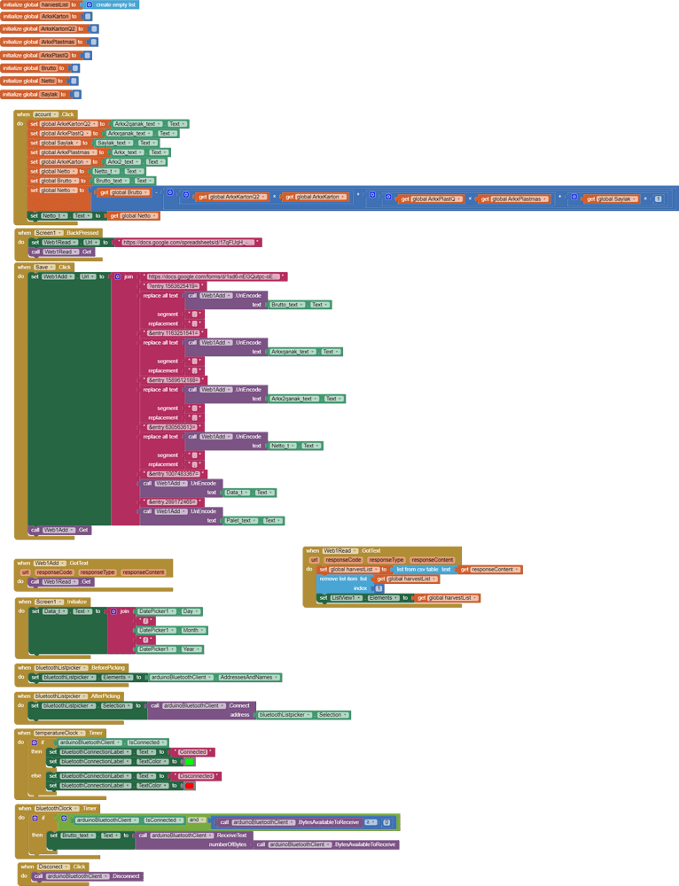 print-forma-google-sheet-mit-app-inventor-help-mit-app-inventor