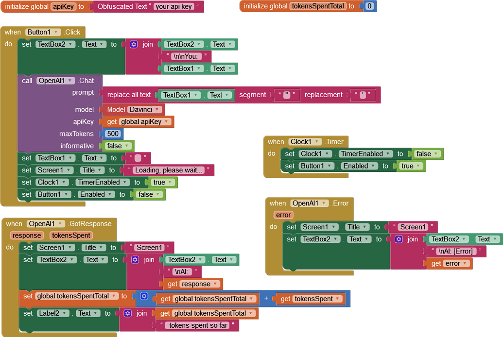 f-os-artificial-intelligence-and-openai-22-by-manyone