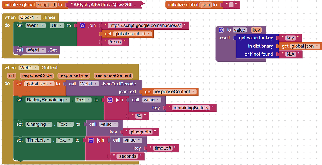 Interaction through Python - Tutorials and Guides - MIT App Inventor ...