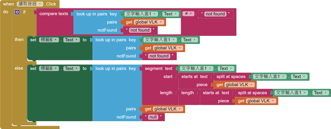 I want to create a chatbot like chatgpt mit app inventor help mit