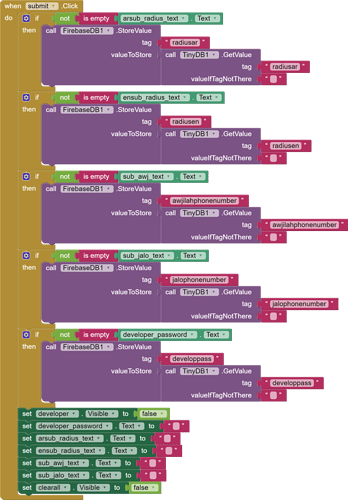 data2