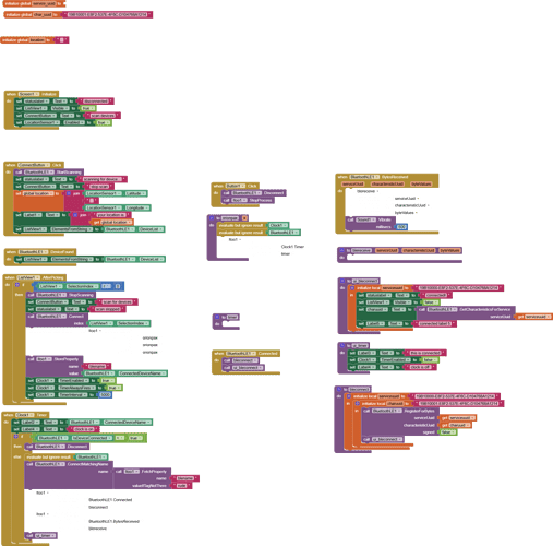 blocks (82)