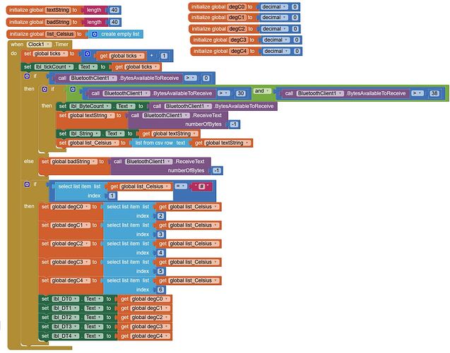 Pathrider2_F blocks - parsing