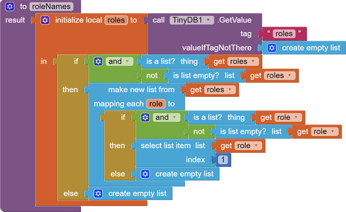 roleNames