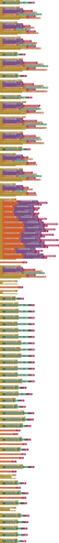 blocks (2)