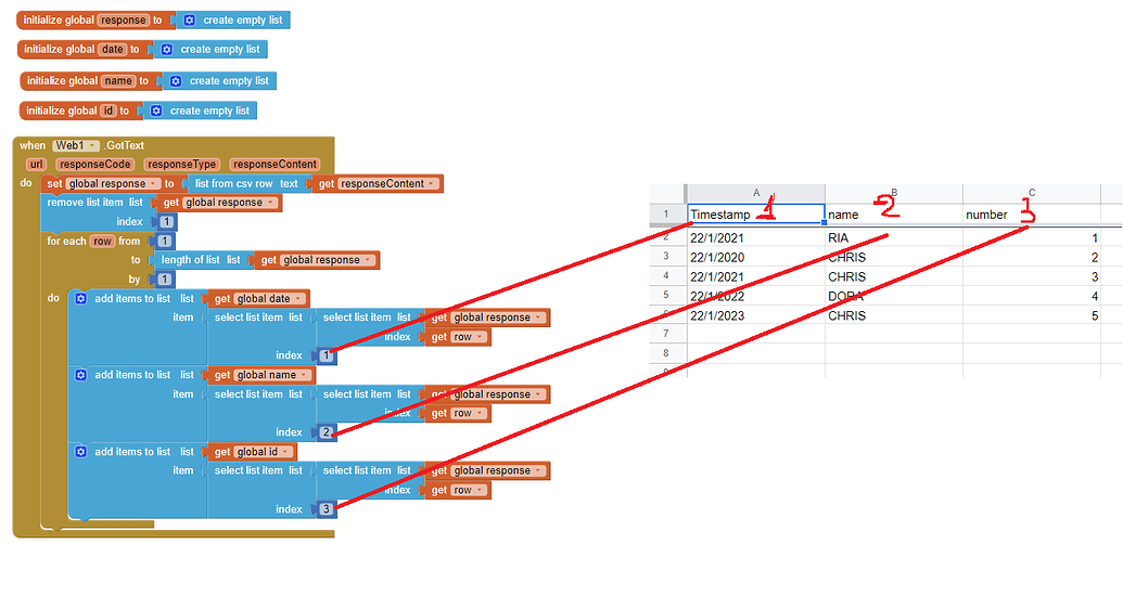 Reading data from google sheet into MIT APP inventor - MIT App Inventor ...