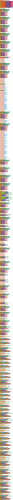 blocks