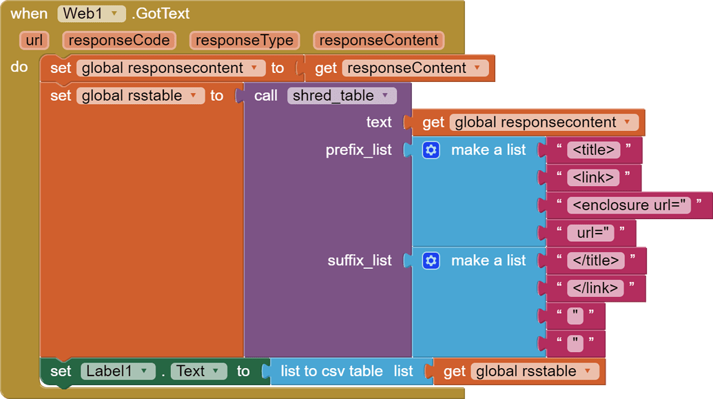 How Do You Make A List Of All The items I Got In An XML File from how-to-create-a-webpage-using-html-and-css-part-1-tam-vrogue-co