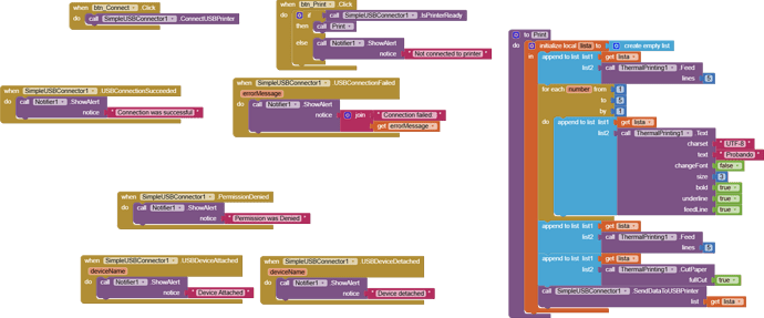 Example blocks