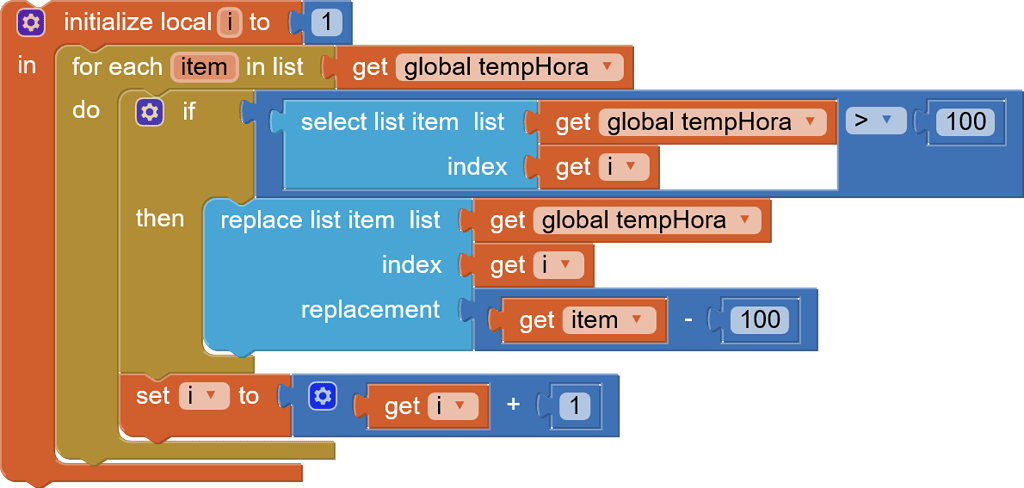 Variable changing even though i didn't change it? - MIT App Inventor ...