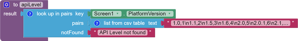 Set up API level - MIT App Inventor Help - MIT App Inventor Community
