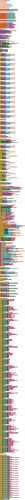 blocks (10)