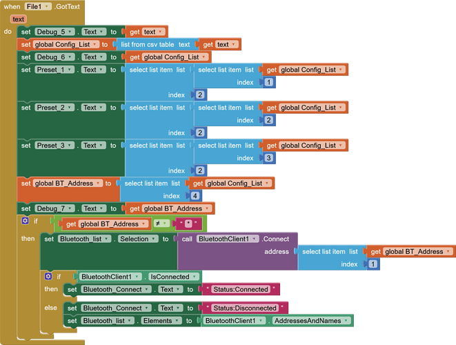 Read File blocks