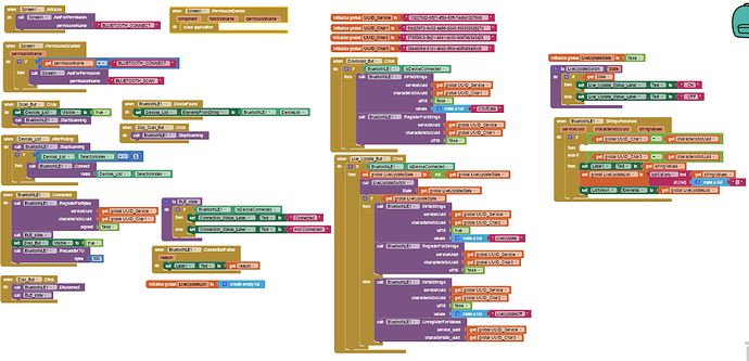 Block Diagram