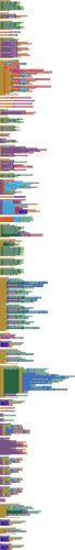 blocks